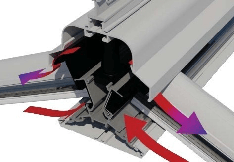 eavesbeam passive ventilation for conservatories