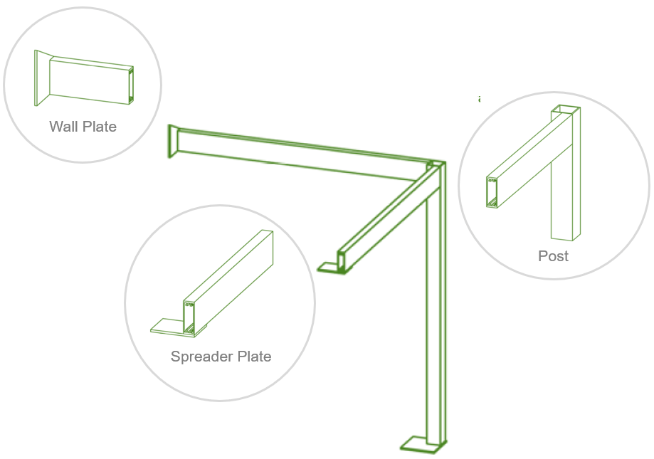 Header Beams at Joints