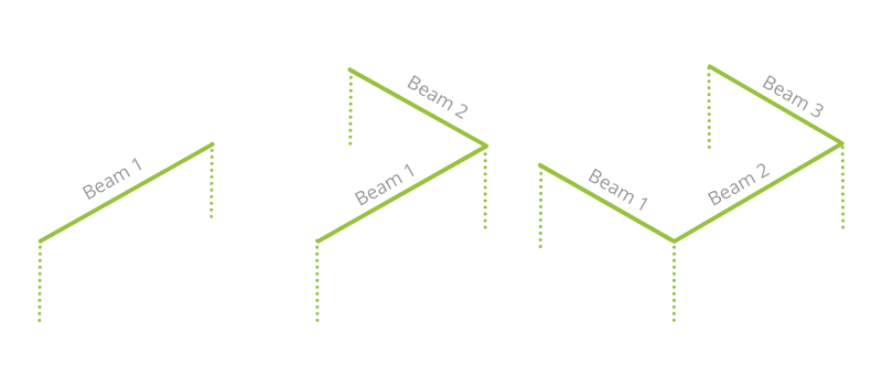 Header Beams for Goalposts