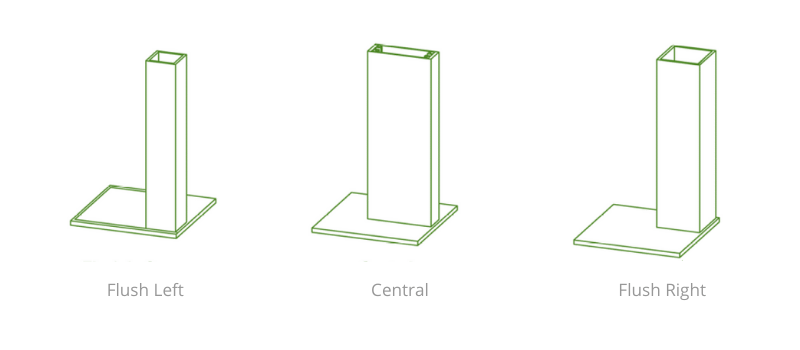 Base Plate Configuration